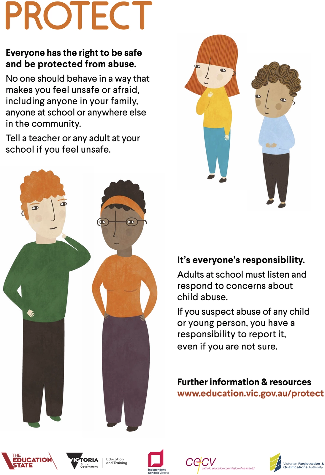 Child Safe Standards Poster Protect Keilor Heights Ps 2